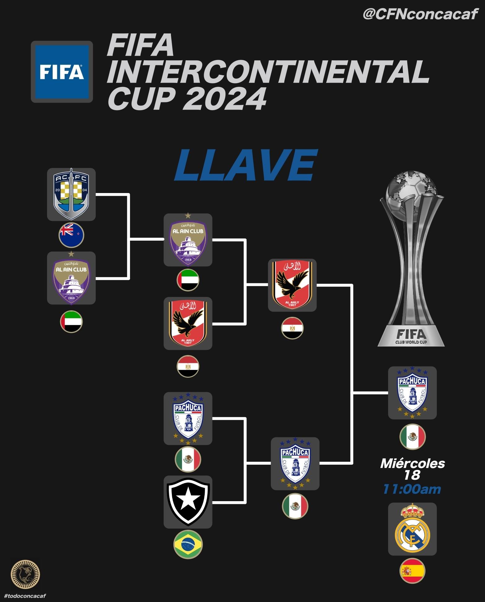 熊猫TV-利物浦全队奋勇争胜,力保联赛榜首位置的简单介绍