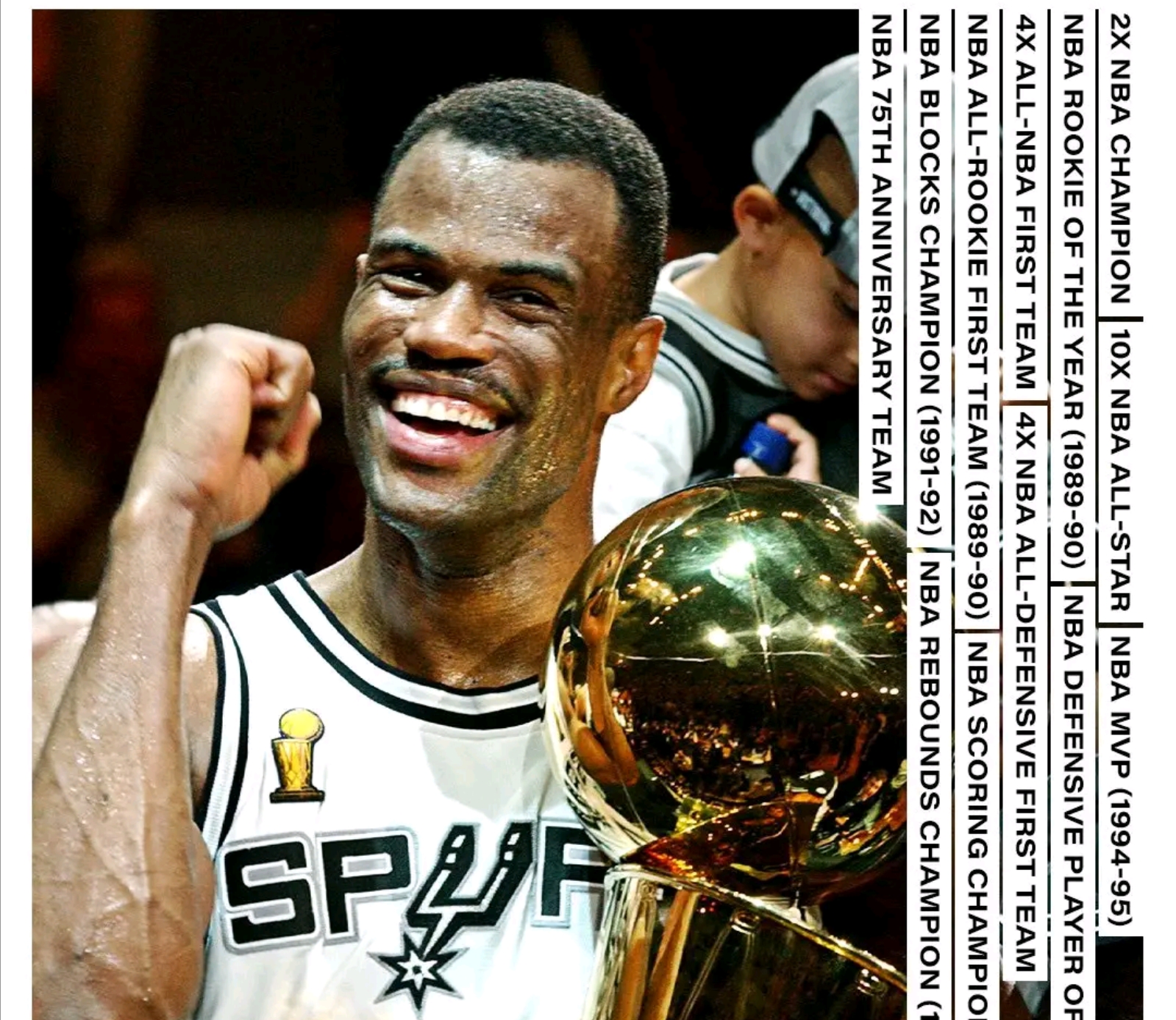 熊猫TV-关于马刺球队后卫获月最佳表现，成全队支柱的信息