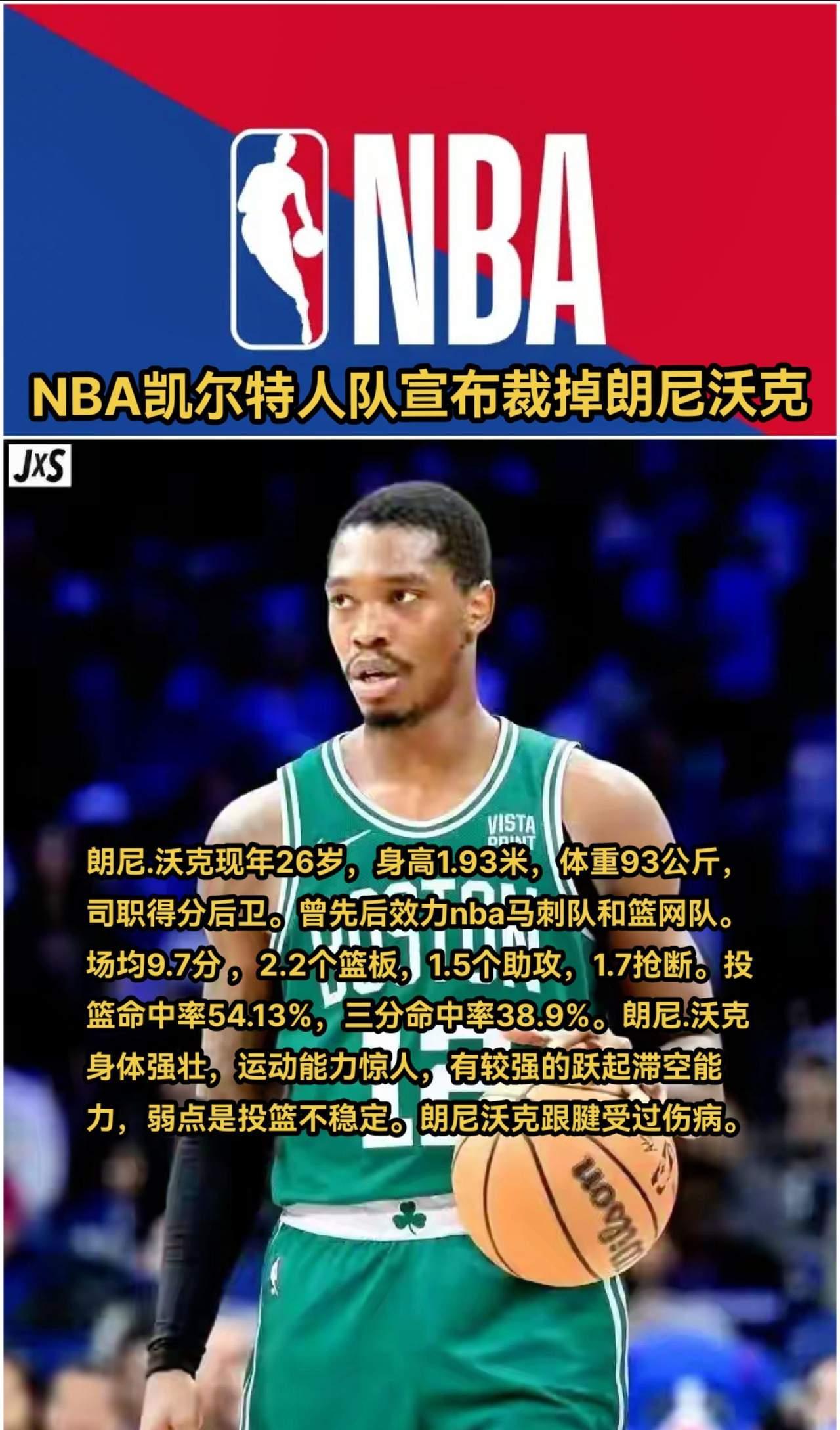 关于马刺球队后卫获月最佳表现,成全队支柱的信息 关于马刺球队后卫获月最佳表现,成全队支柱的信息