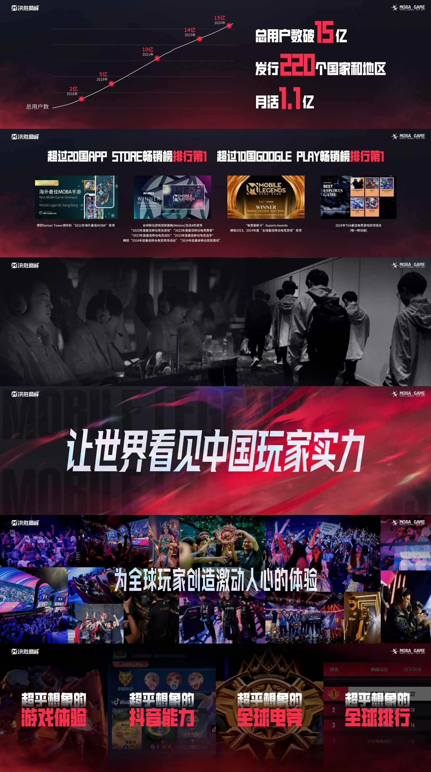 战略博弈!巅峰对决令人期待 战略博弈!巅峰对决令人期待