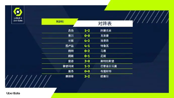 熊猫体育-斯特拉斯堡逆袭成功,积分榜上升的简单介绍