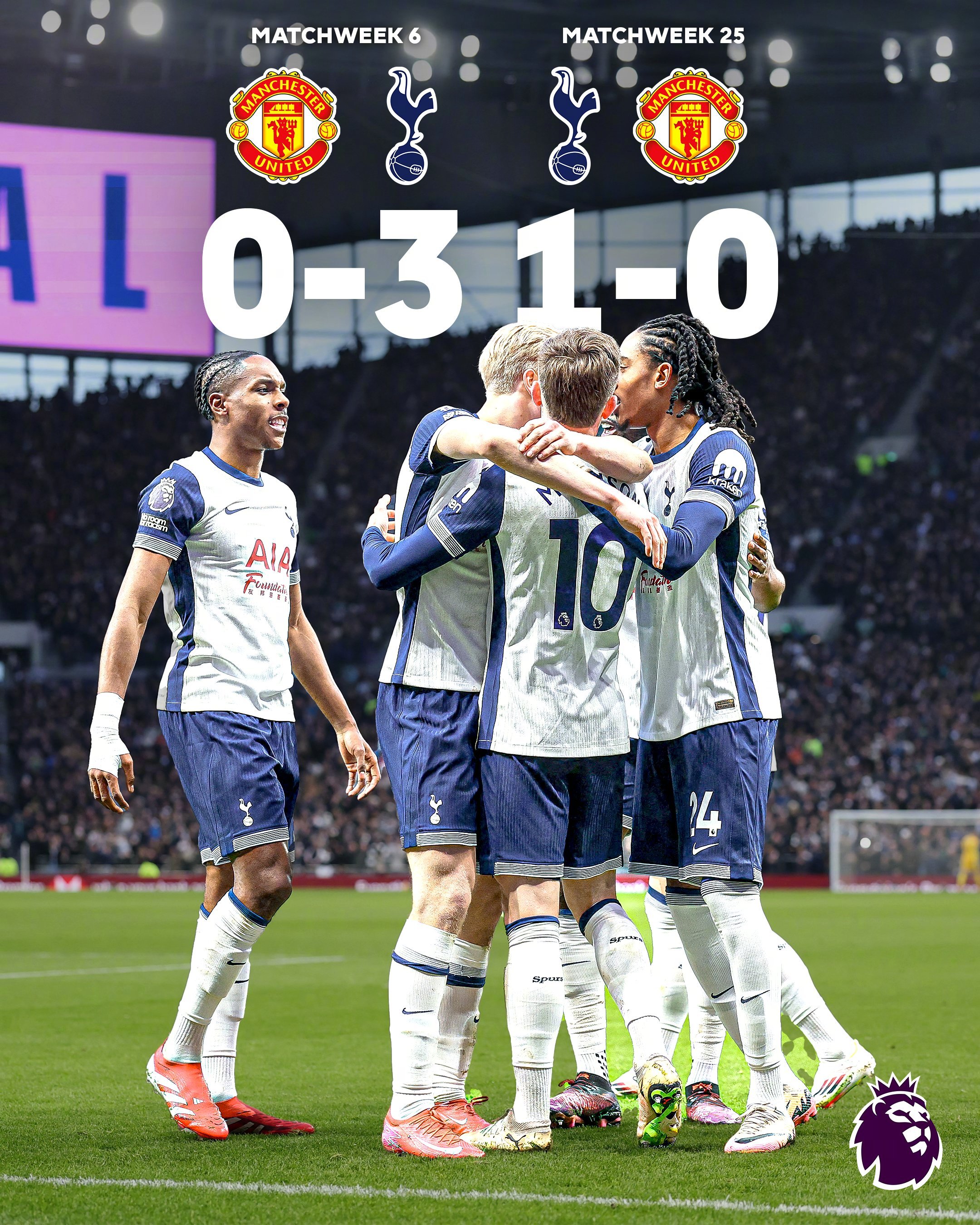 熊猫直播tv-关于热刺不敌阿斯顿维拉,遭遇一场失利的信息