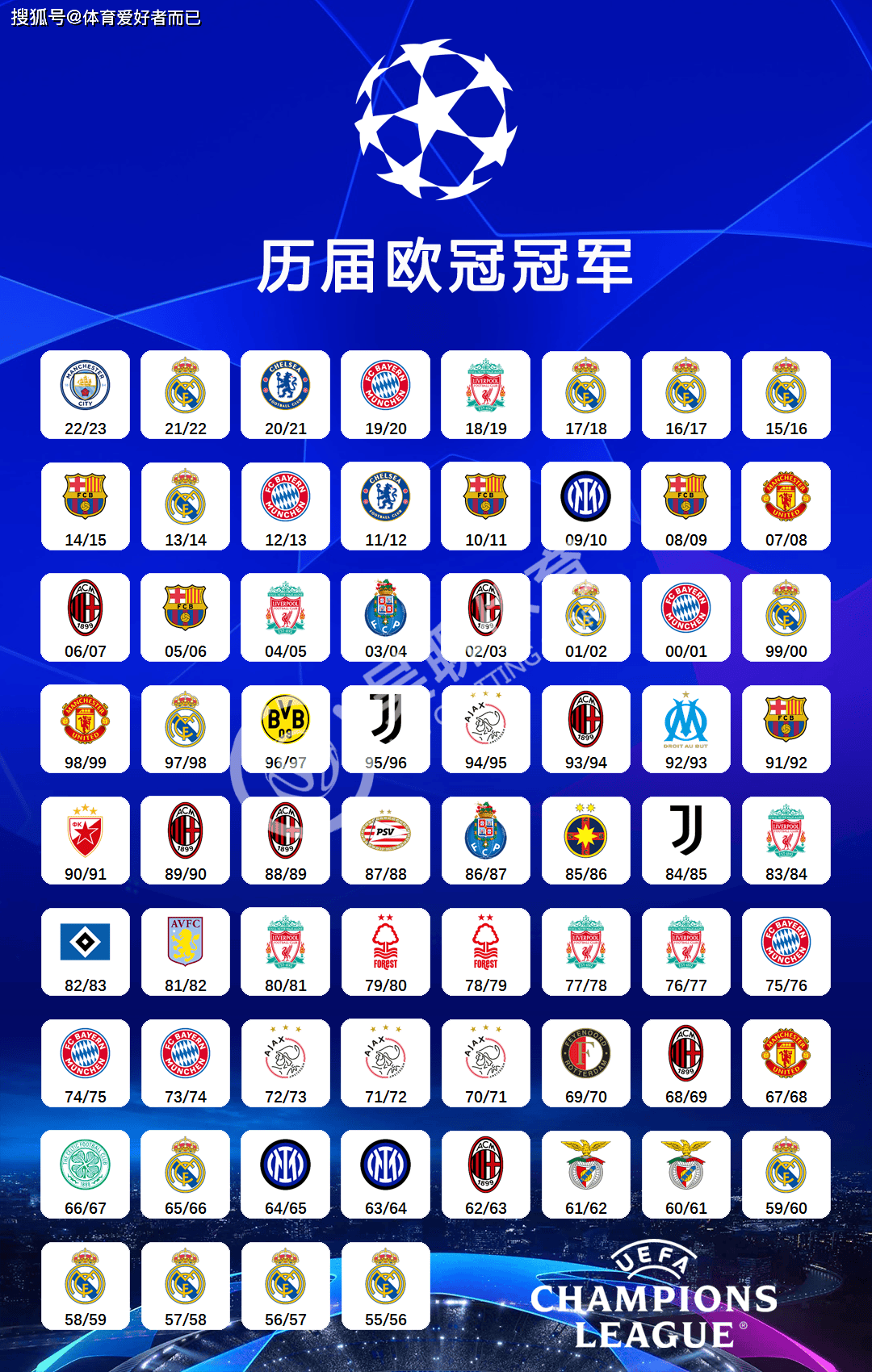 熊猫直播官网-独家:多特蒙德世俱杯首战阵容预测