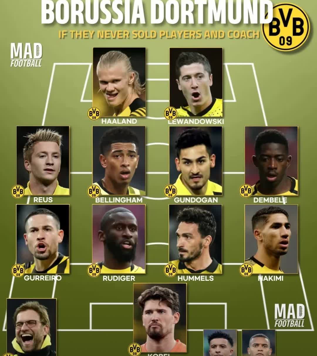 独家:多特蒙德世俱杯首战阵容预测 独家:多特蒙德世俱杯首战阵容预测