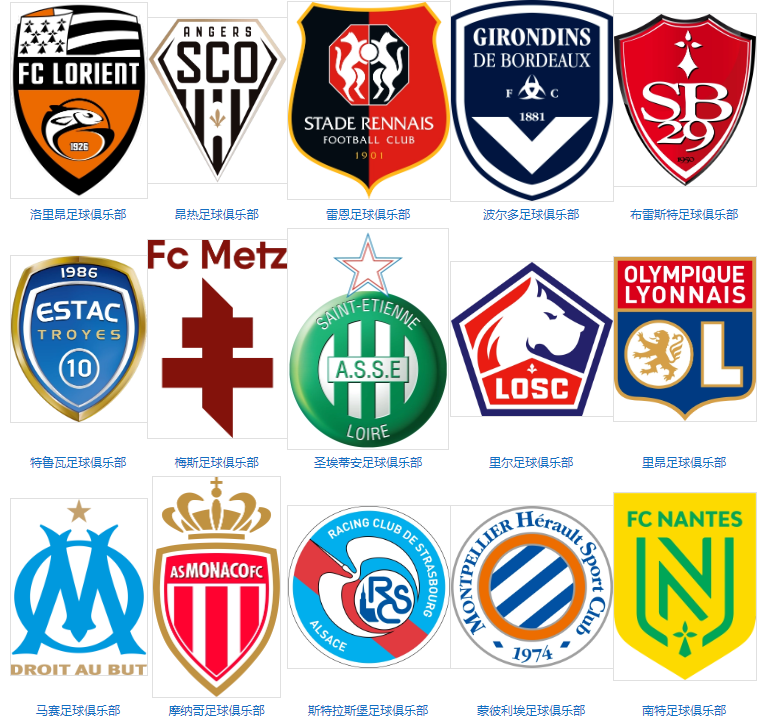 欧洲足球俱乐部联赛即将展开 欧洲足球俱乐部联赛即将展开