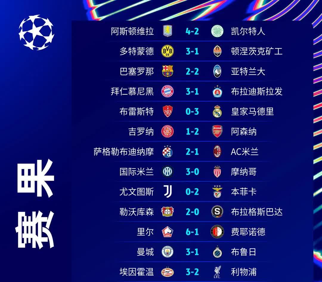 熊猫直播APP-关于巴黎圣日耳曼击败博洛尼亚，领跑积分榜的信息