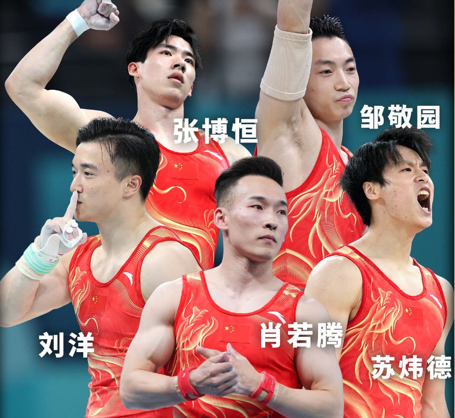 关于体操比赛已到白热化阶段，中国队夺金相继的信息
