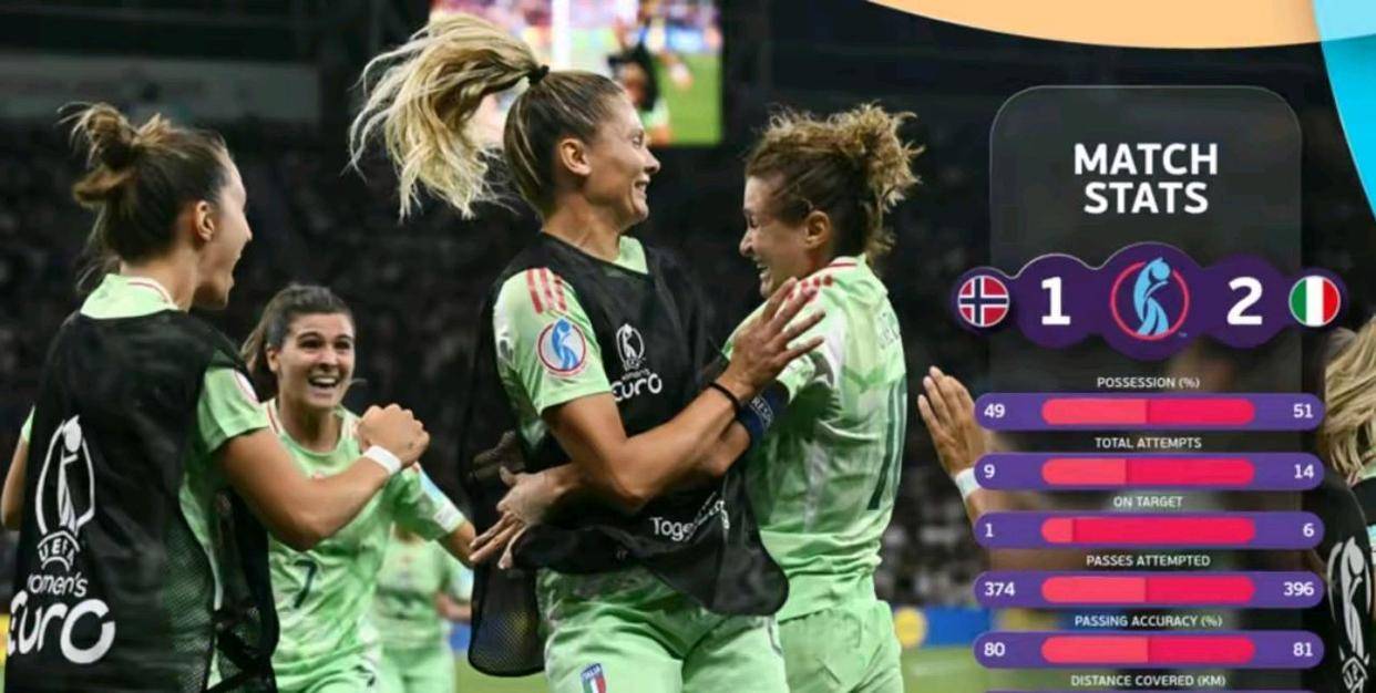 欧洲女足赛场上发生激烈对决，观众欢呼不已