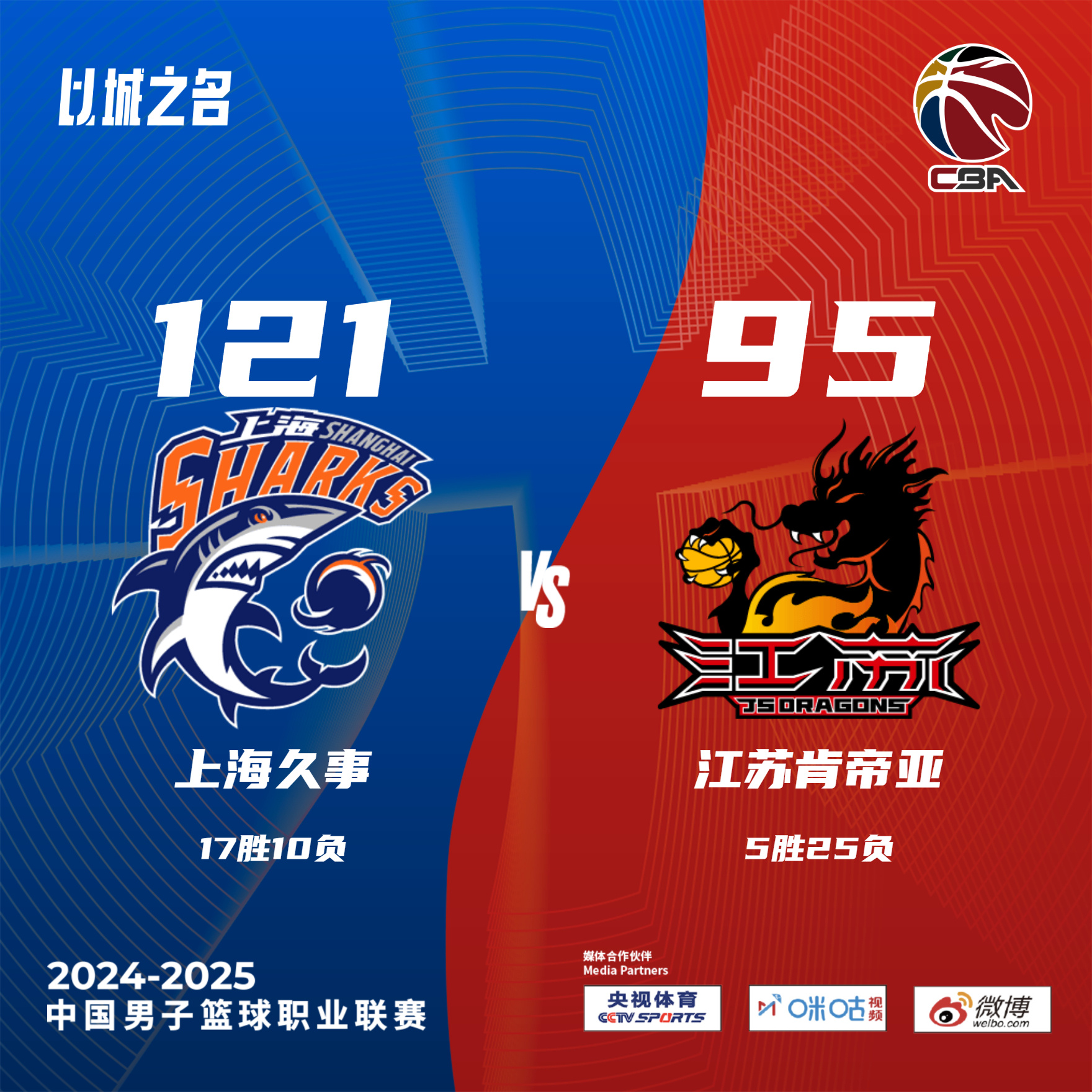 联盟老将宣布退役,结束辉煌篮球生涯 联盟老将宣布退役,结束辉煌篮球生涯