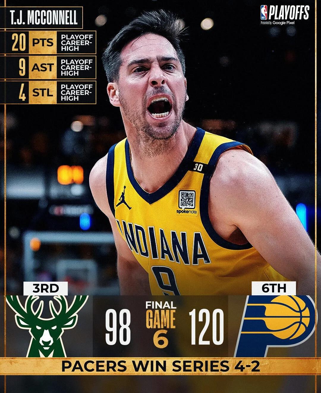 步行者横扫雄狮,东部决赛晋级资格 步行者横扫雄狮,东部决赛晋级资格