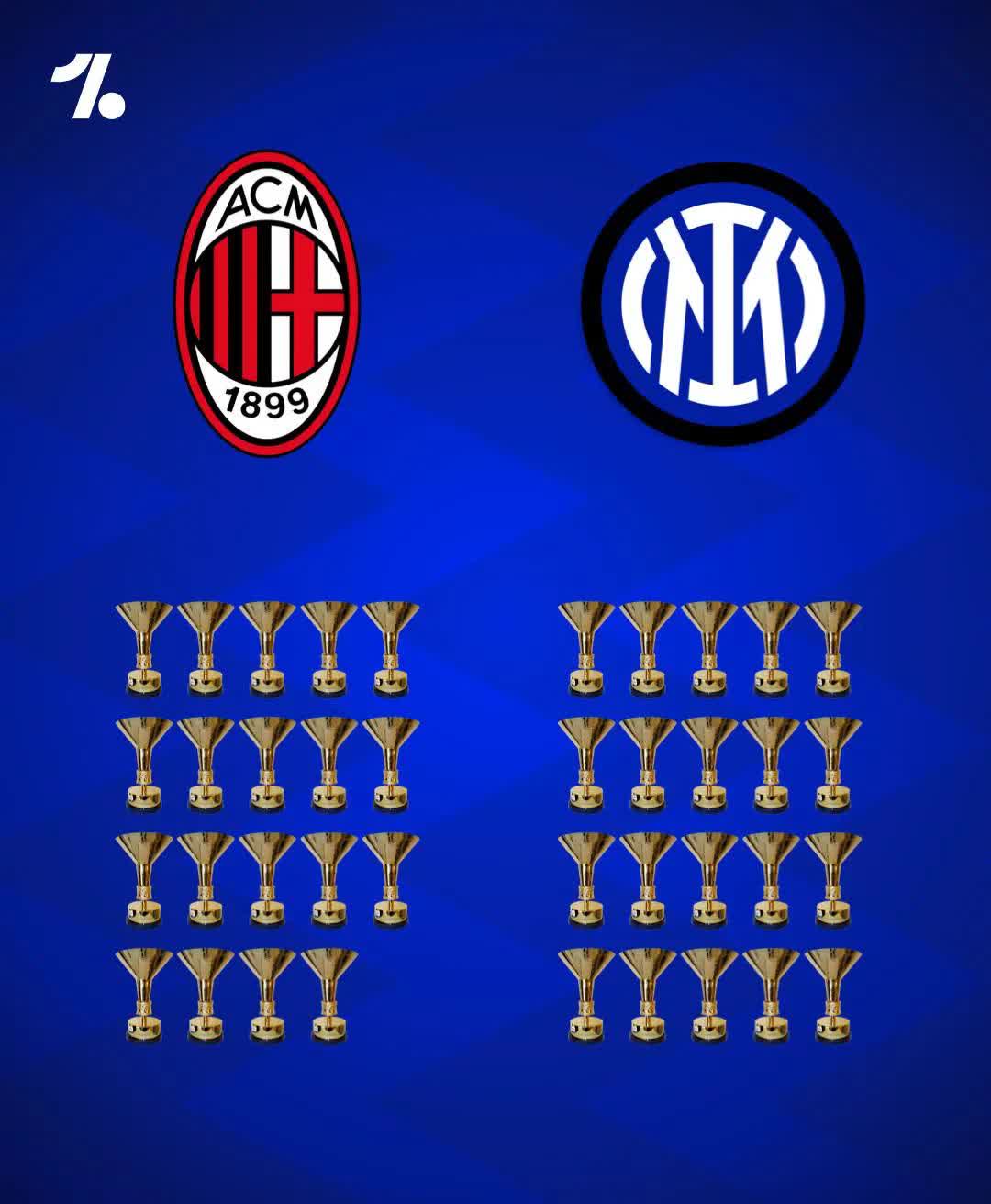 熊猫体育官方网站-意大利联赛中球队的实力对比