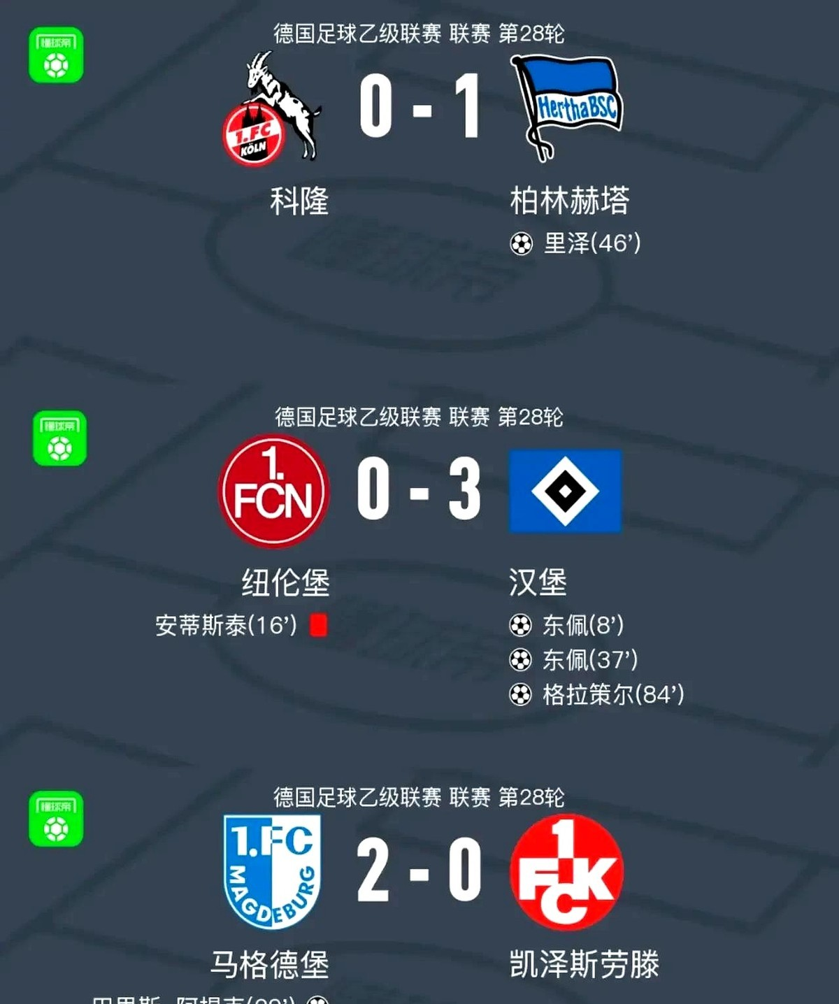 汉堡足球俱乐部取得关键胜利,重返巅峰 汉堡足球俱乐部取得关键胜利,重返巅峰