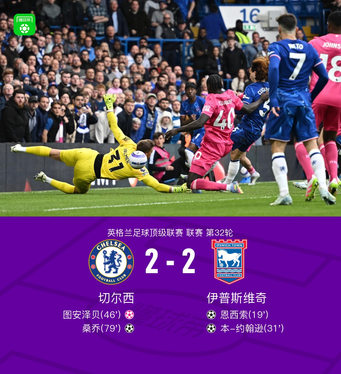 沙尔克客场被法兰克福击溃,积分又丢 沙尔克客场被法兰克福击溃,积分又丢