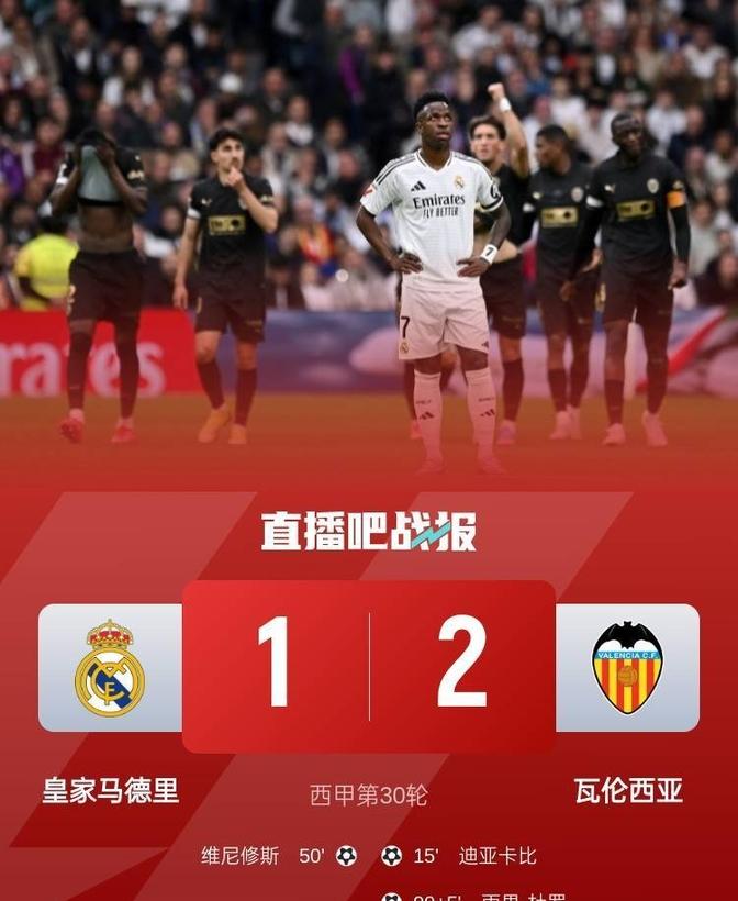 皇马战胜瓦伦西亚:胜利的关键在于哪里的简单介绍 皇马战胜瓦伦西亚:胜利的关键在于哪里的简单介绍