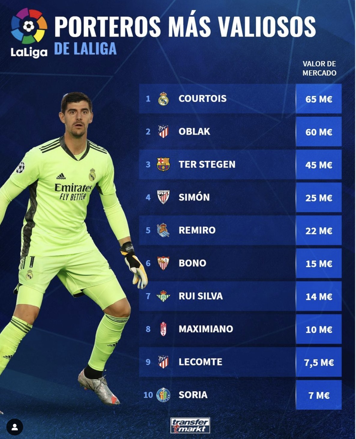 熊猫体育官方网站-格拉纳达全队努力晋级,门将立下赛季首功