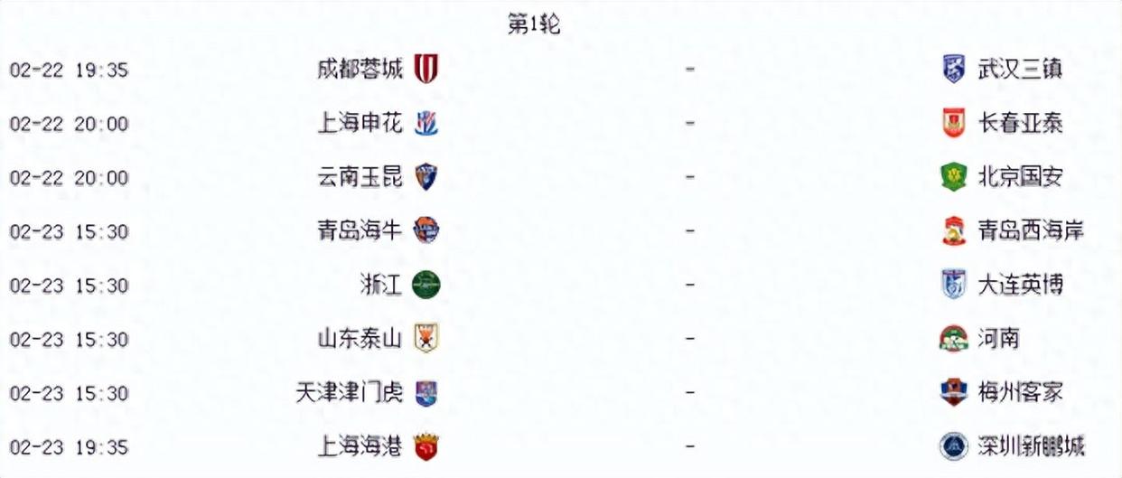 关于上海德比再现，双雄争夺积分榜榜首的信息