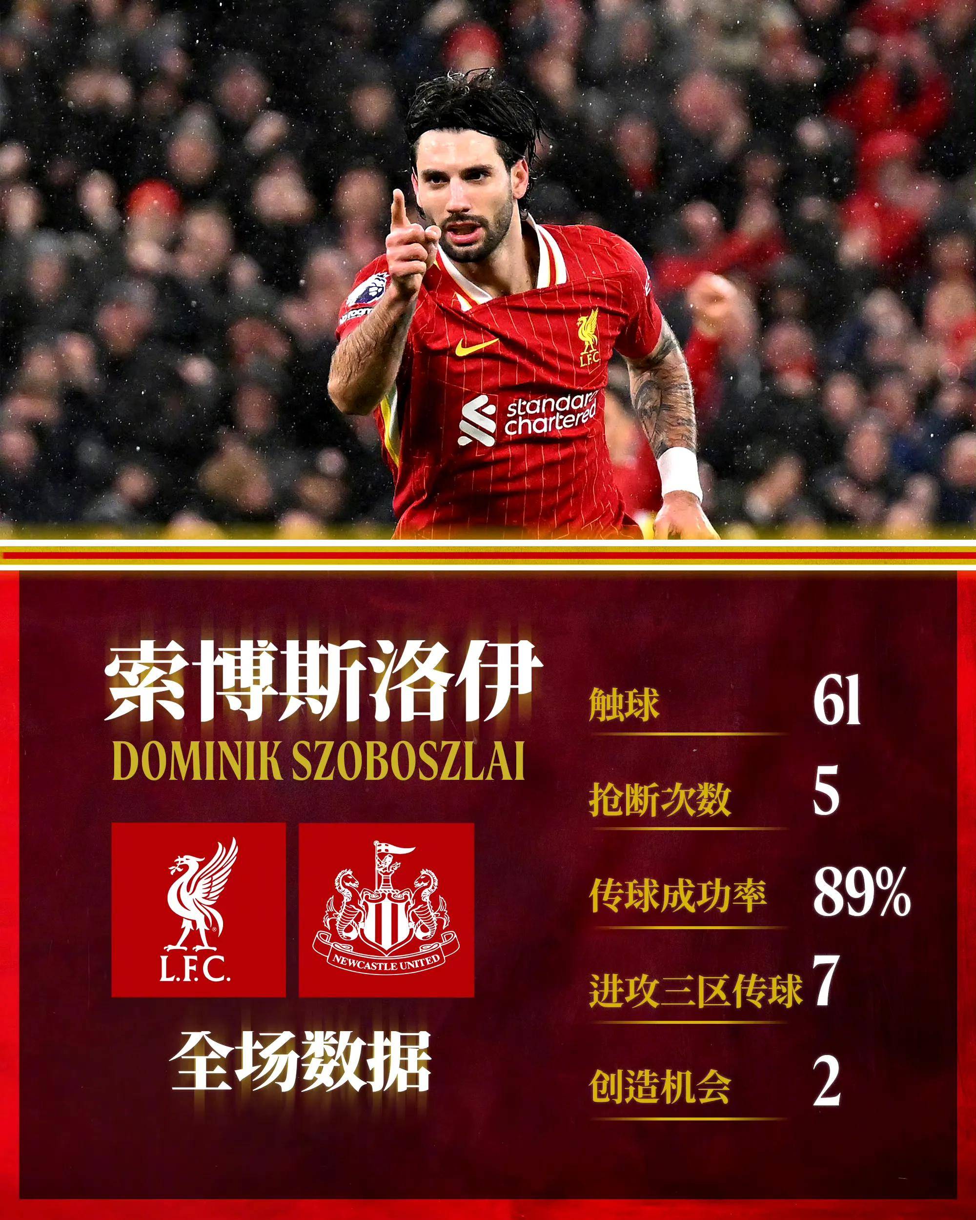 体育赛事直播-包含利物浦新援卫地奥莱入队表现抢眼,球队锋线重生希望的词条