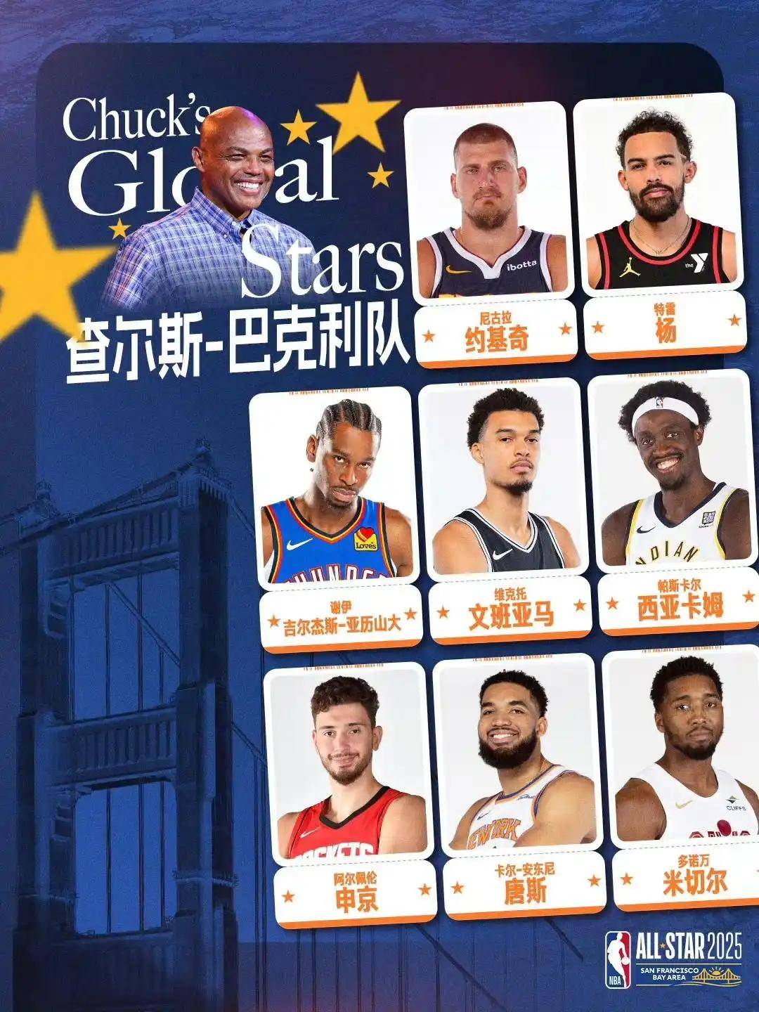 熊猫体育直播-NBA全明星周末集训结果公布,备战次日明星对抗赛实力纷纷现